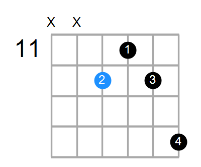 D6 Chord